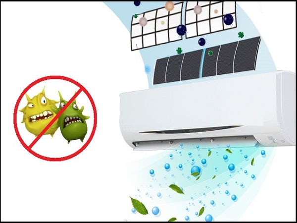 Lợi ích của việc vệ sinh máy lạnh định kỳ Lợi ích của việc vệ sinh máy lạnh định kỳ