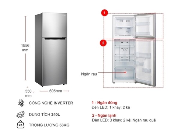 Hướng dẫn chọn mua tủ lạnh 150 lít phù hợp Hướng dẫn chọn mua tủ lạnh 150 lít phù hợp