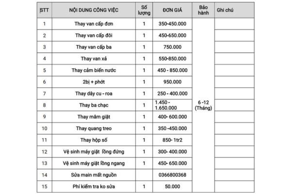 Bảng giá sửa chữa máy giặt tại Thumuatulanh.com Bảng giá sửa chữa máy giặt tại Thumuatulanh.com