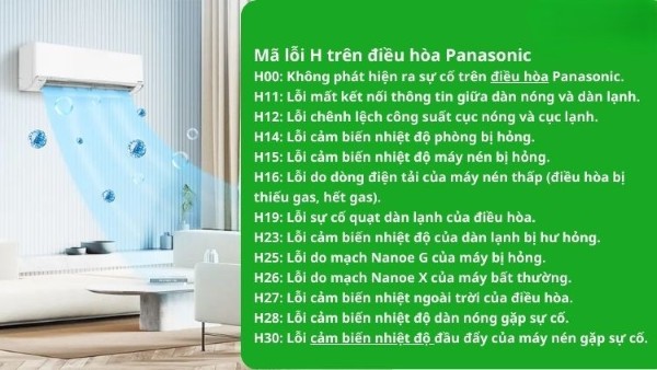 Mã lỗi điều hòa Panasonic là các ký hiệu hoặc mã số hiển thị trên remote hoặc màn hình của điều hòa